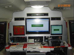 韶關消防通信指揮車裝備 creator通訊產品的創(chuàng)新應用